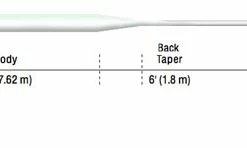 Cortland 333 Classic Trout Fly Line -Pole Fishing promo 1330079306 in2